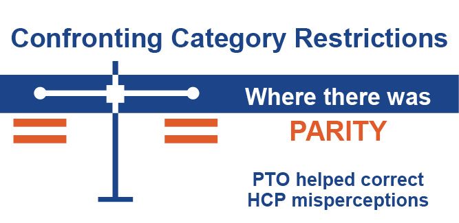 PayerSciences Case Study - Confronting Category Restrictions.jpg